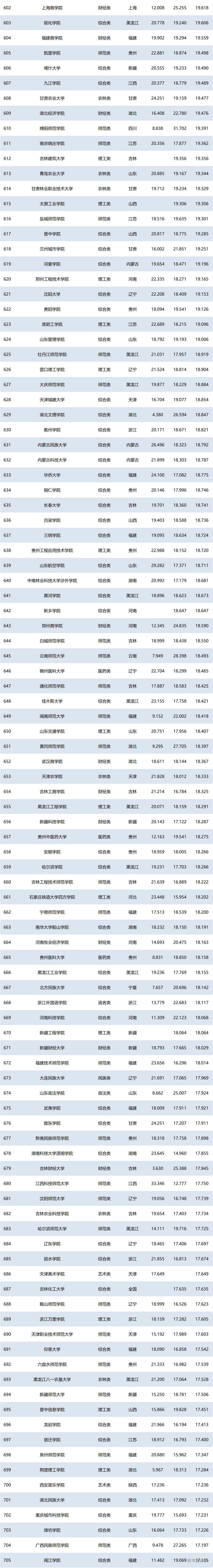 1751026827655524.png 1adc1c52-2177-41ba-9870-8e4c4f4161ca.png