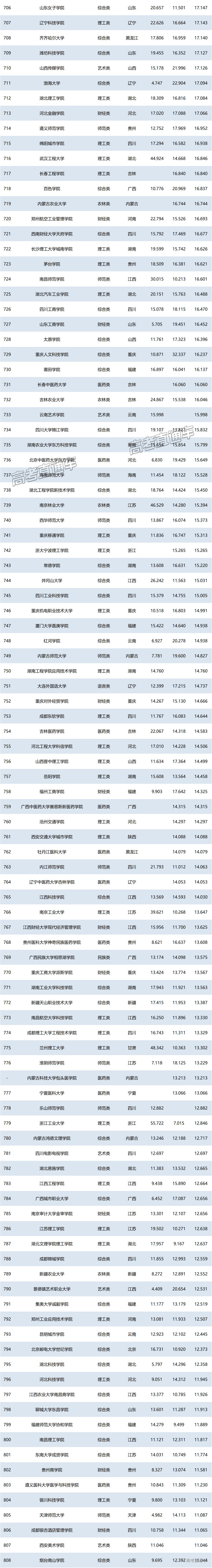 1751026915913090.png 32616983-67b3-4a03-9190-4f17f67ed3c1.png