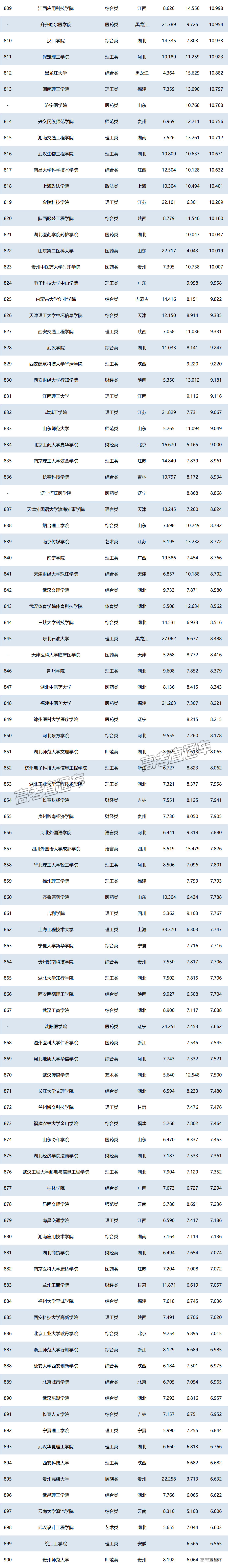 1751027235370248.png 6af7c401-ce4e-4a8e-be58-1d622092490a.png