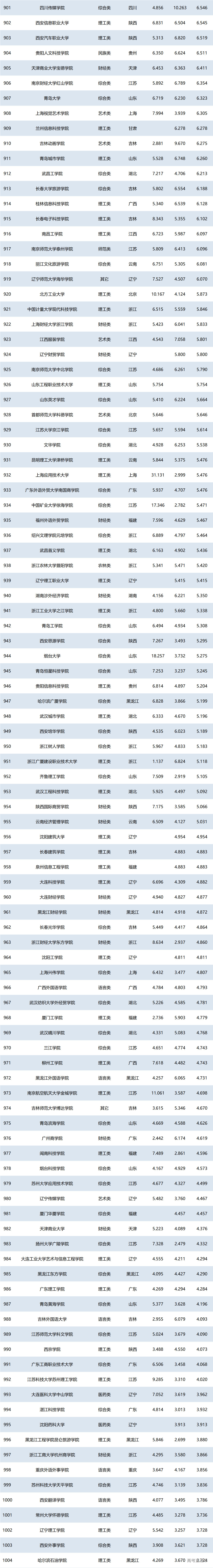 1751027262432968.png 52cfc86f-f092-4e30-84a6-9d49054f5950.png