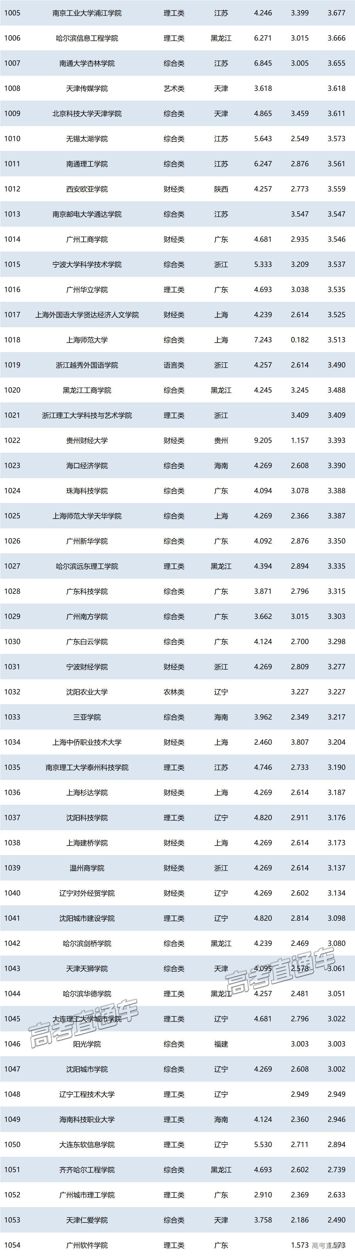 1751027345583333.png b3739391-3d29-4fb7-8d3e-0a9b2c520ea2.png