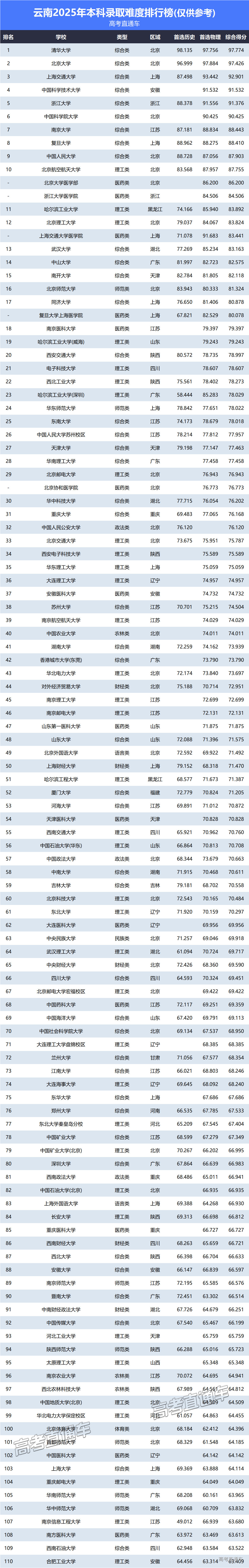 1751028231468975.png 5b6916e7-843a-4a55-a4d1-fabaf7282242.png