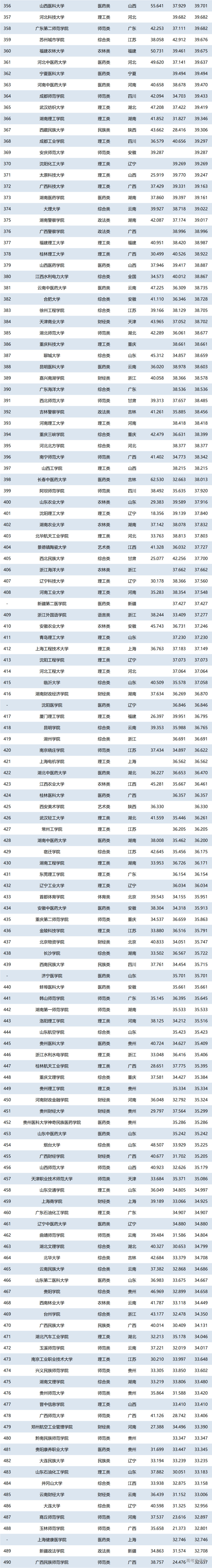 1751028412698374.png 45e8406f-df54-40de-ba30-72cf42fc47a8.png