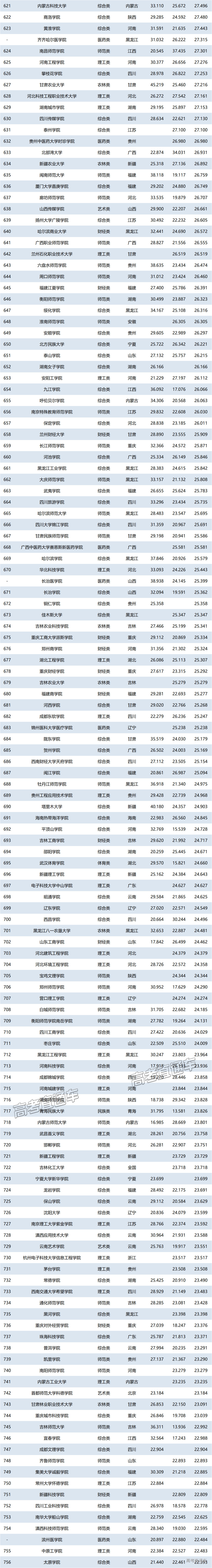 1751028451225714.png df909e4f-7beb-43de-be83-9dc806dd714d.png