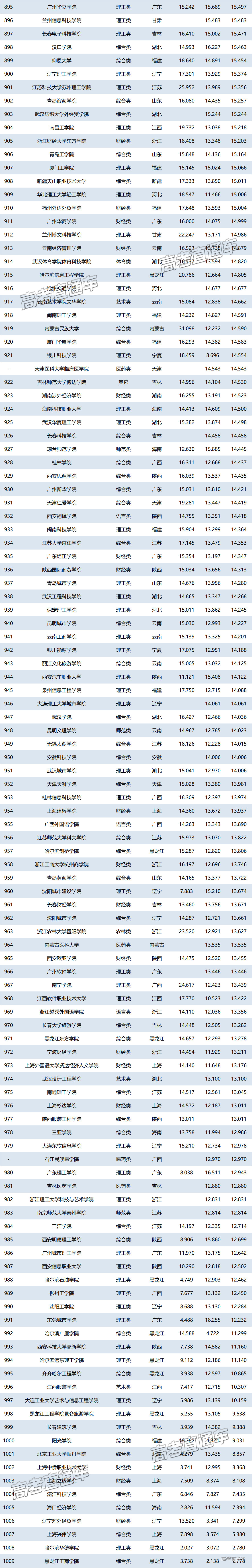 1751028532379316.png be748830-7f93-4f9b-8776-8aa1f1d78b04.png