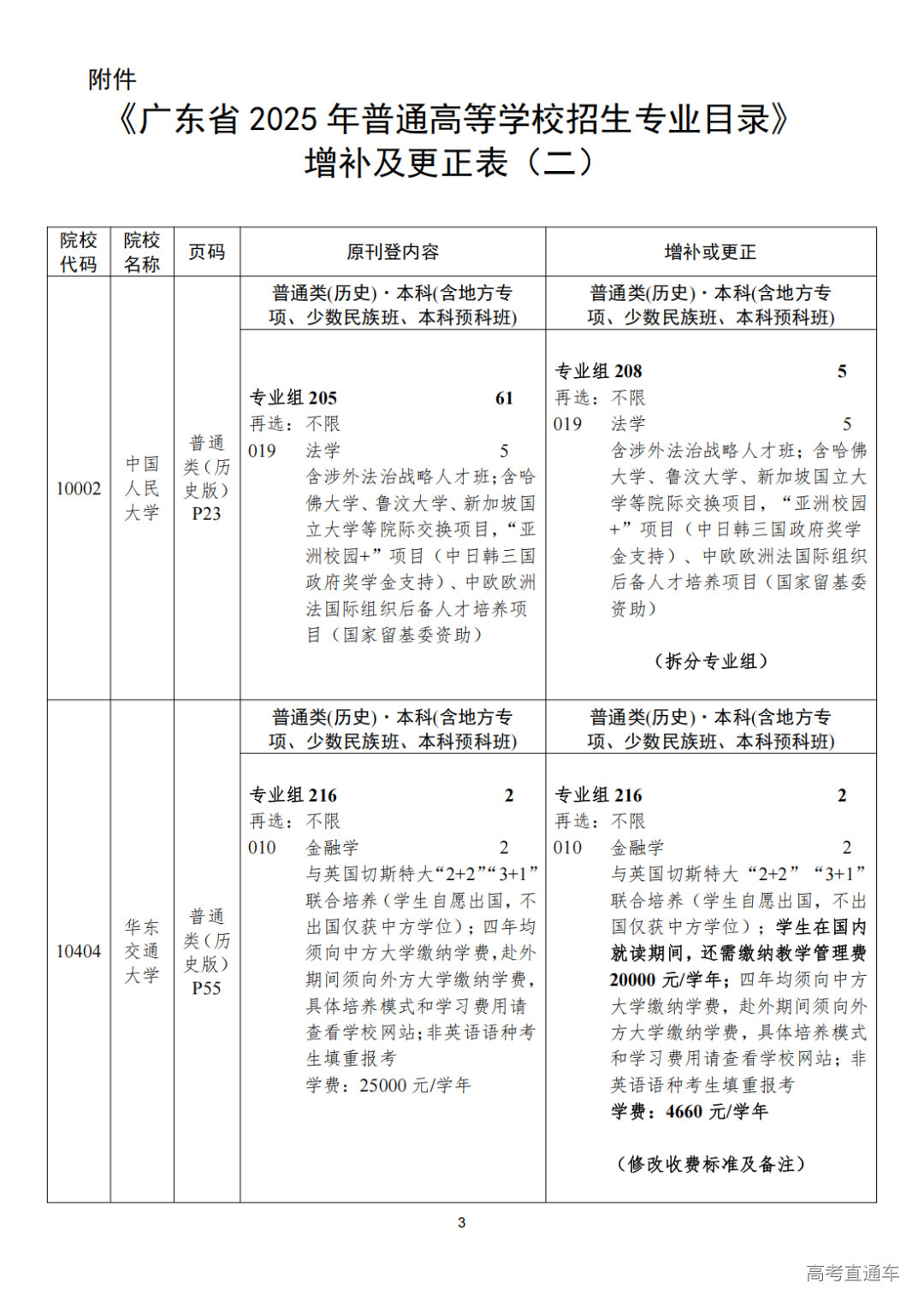 关于《广东省2025年普通高等学校招生专业目录》更正及增补的通知(二)-高考直通车