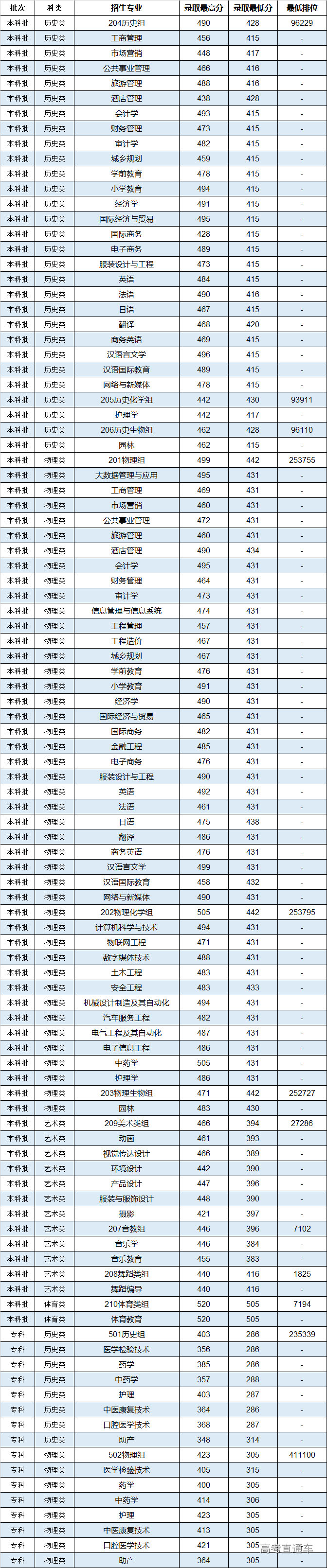 1751079743749407.png cf1826e5dba4dfd04266eeaa236ae7d7.png