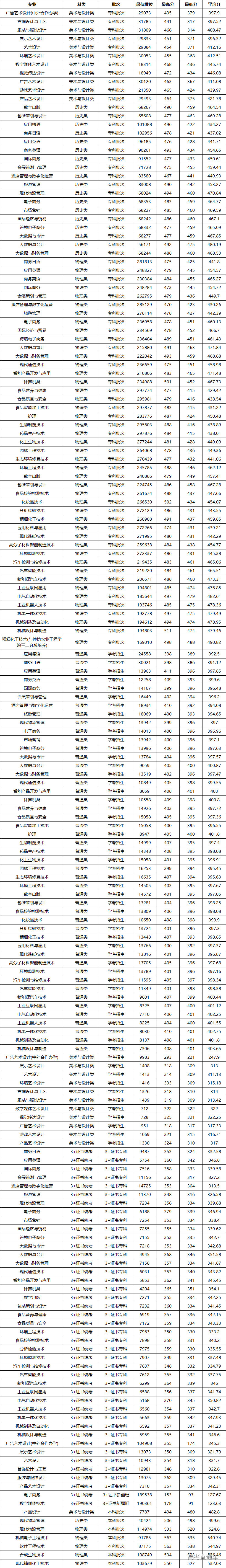 1751081990435556.png 3a3fb83555646196c270443685c0614f.png