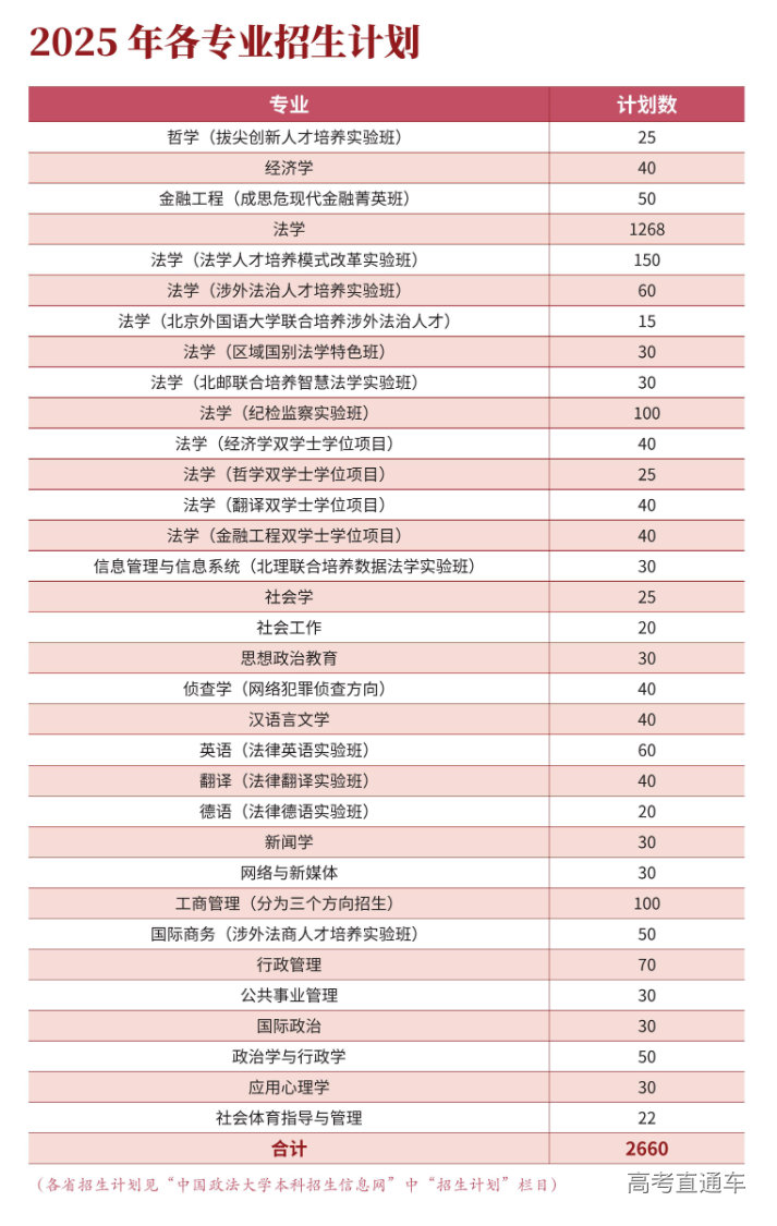 1751184553978496.png image.png