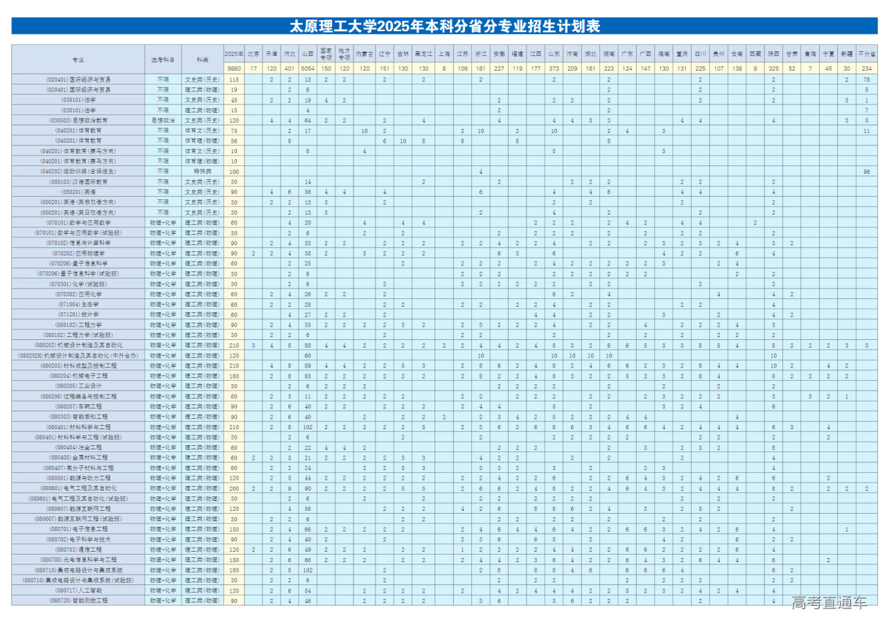 1751190637464463.png image.png