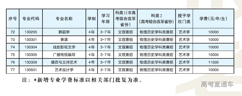 1751191827437900.png image.png