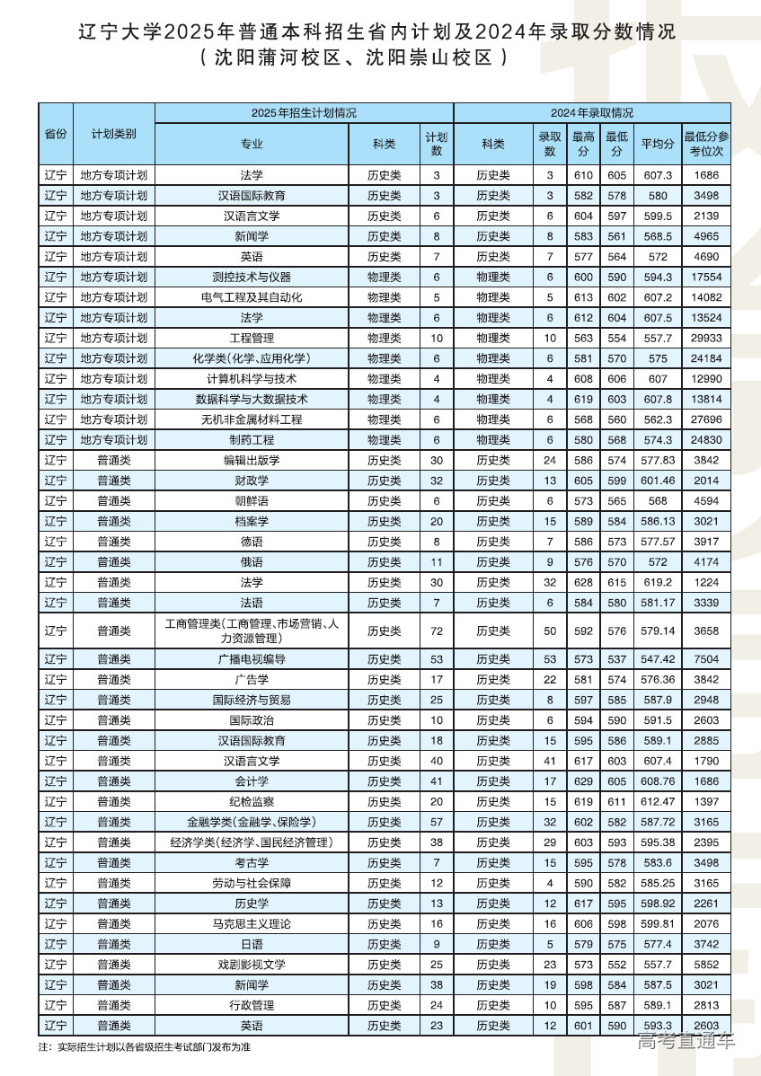 1751191890748606.png image.png