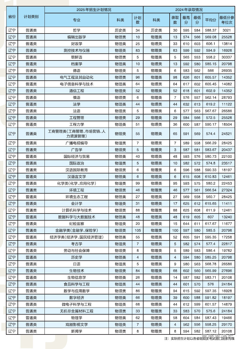 1751191900618912.png image.png