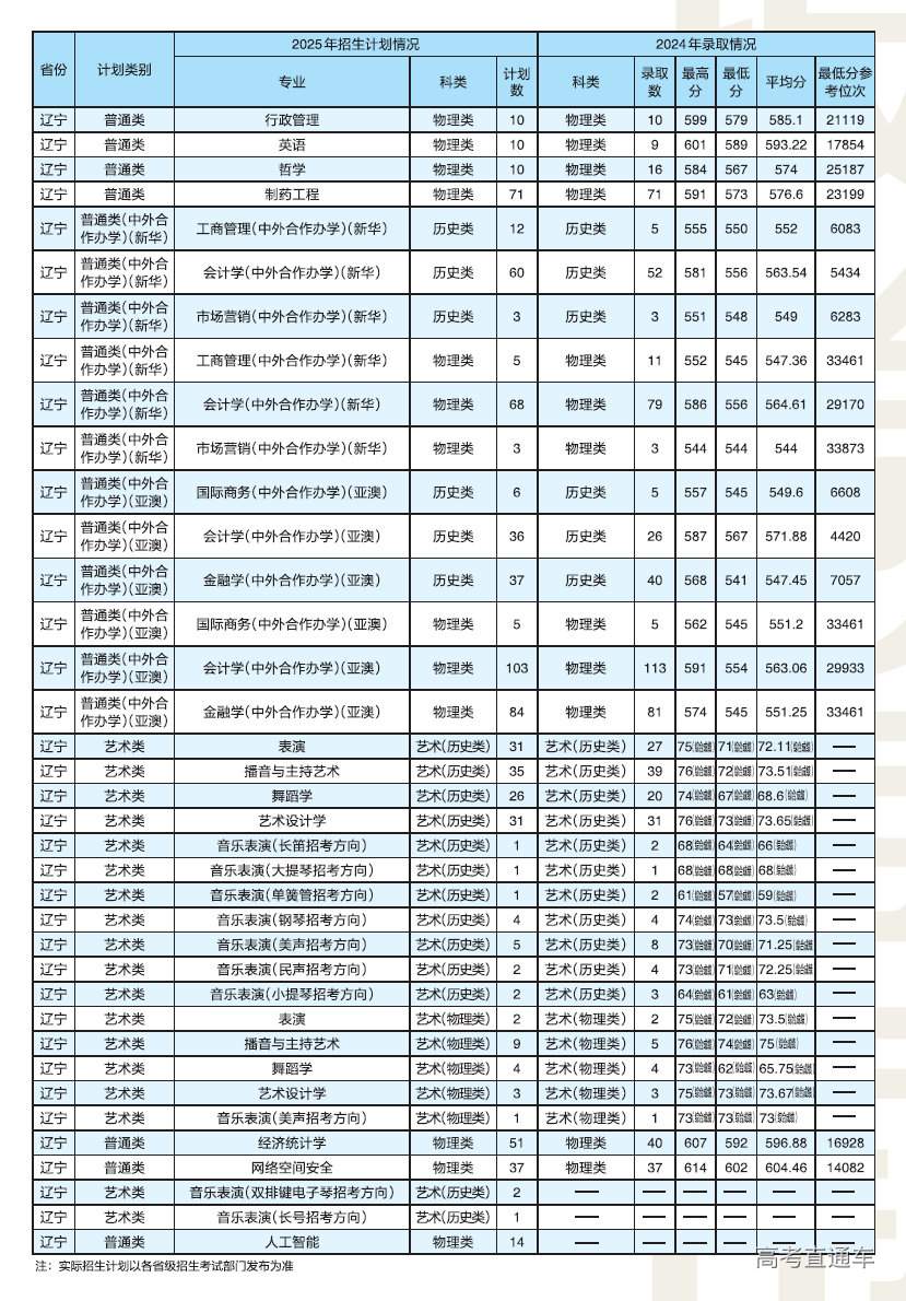 1751191913842612.png image.png