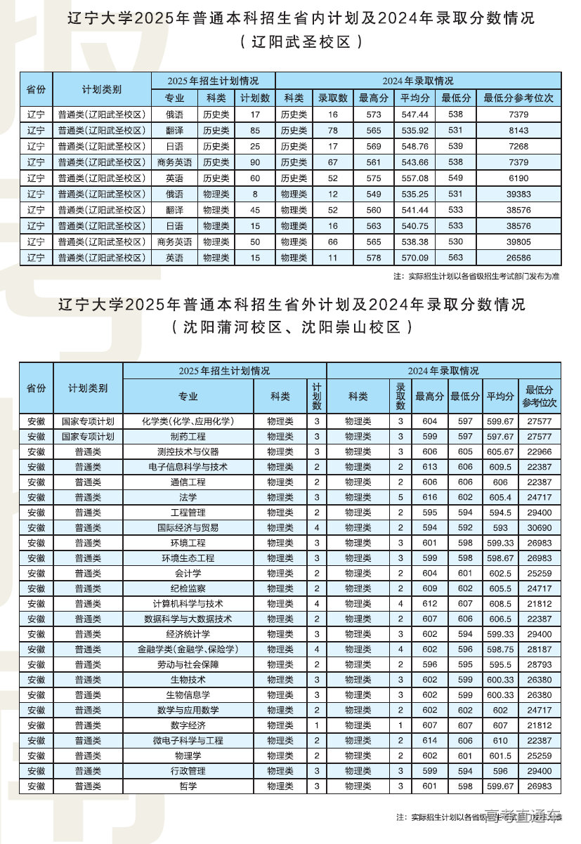 1751191930232899.png image.png