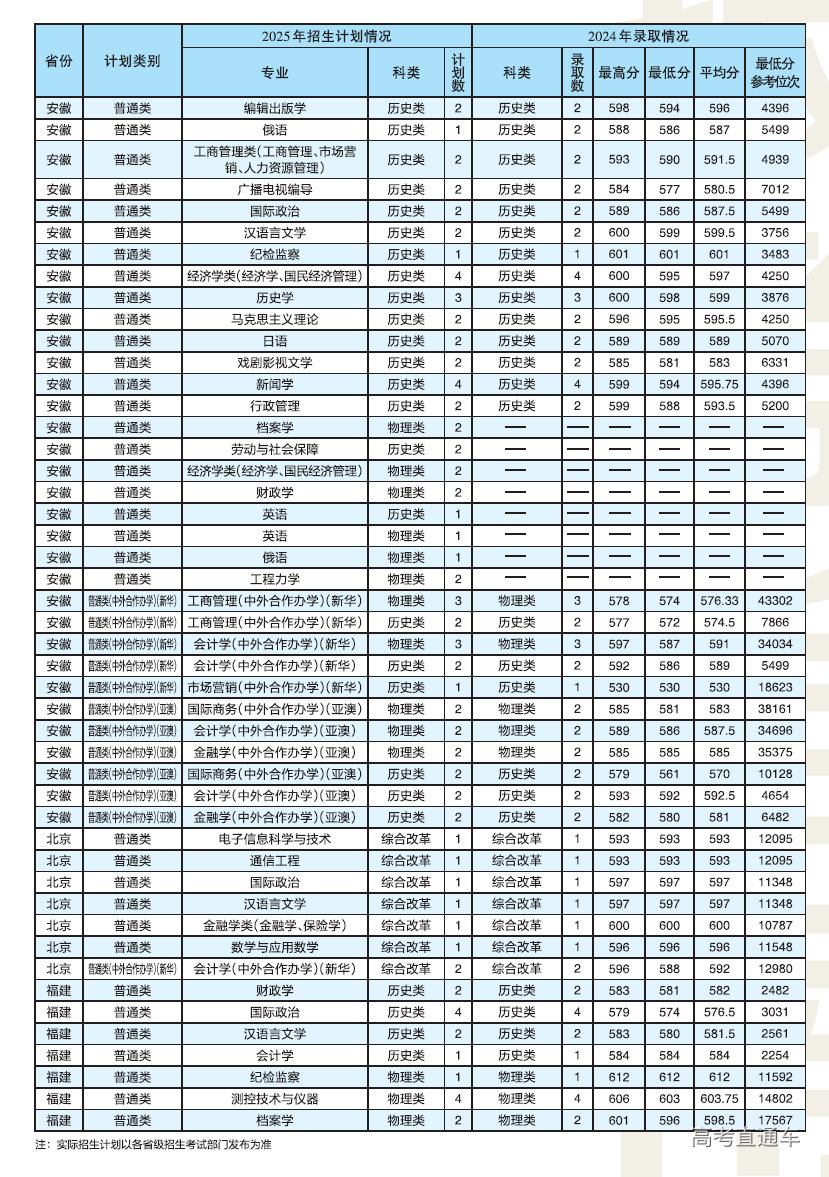 1751191939941516.png image.png