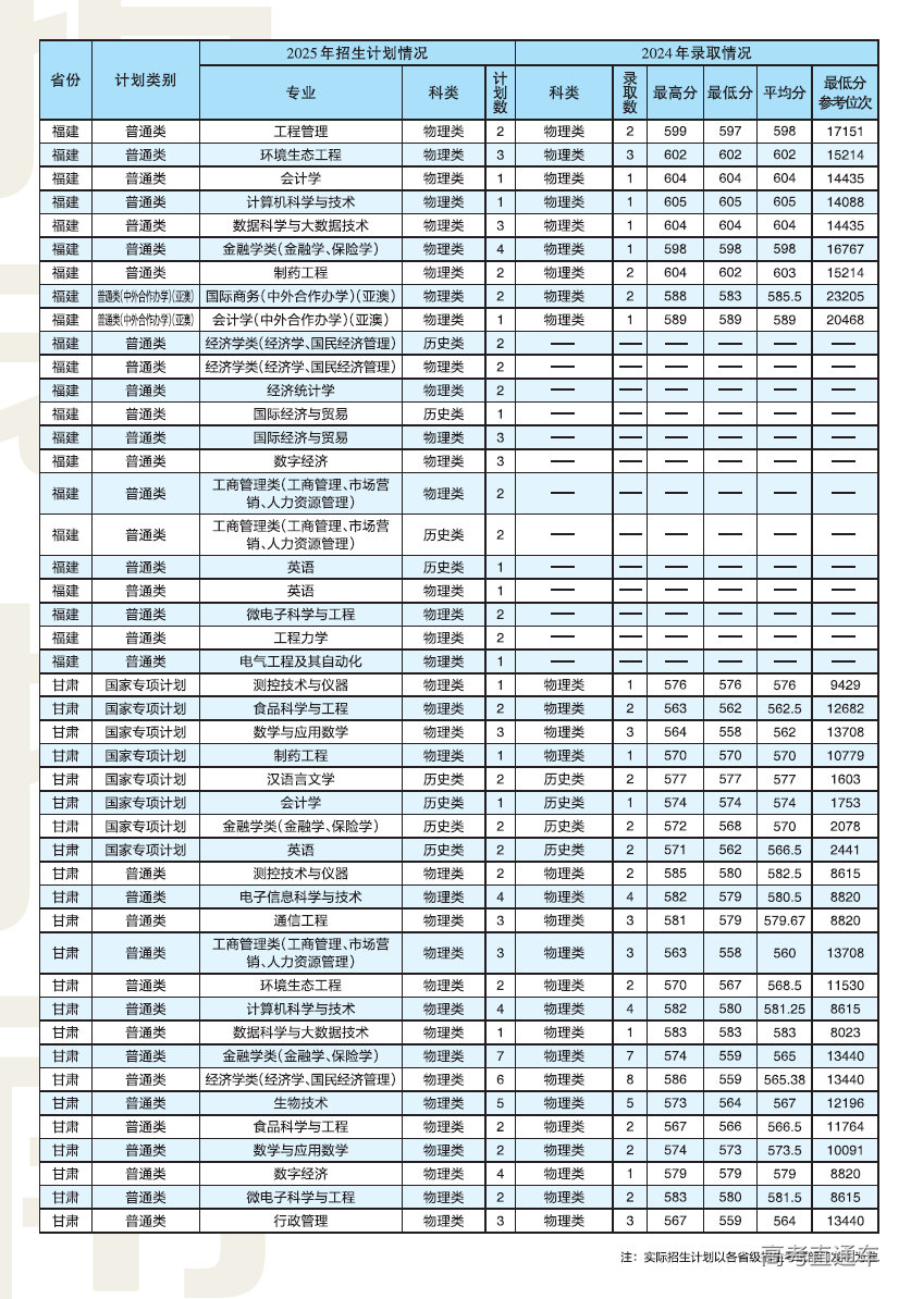 1751191950111665.png image.png