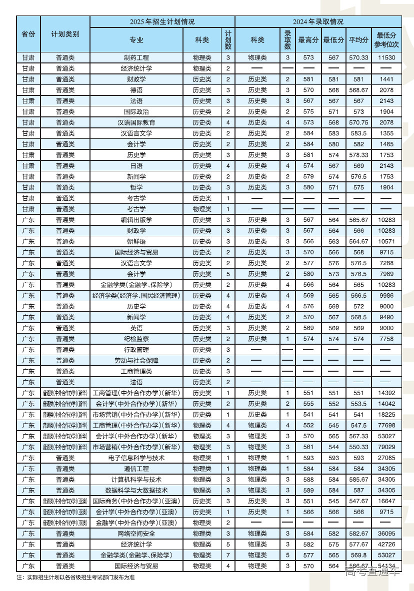 1751191959755305.png image.png