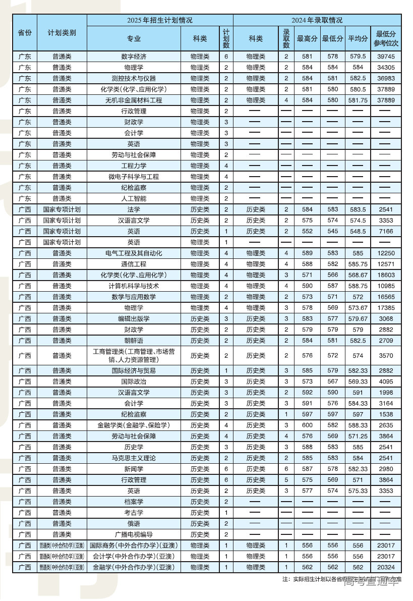 1751191970666498.png image.png