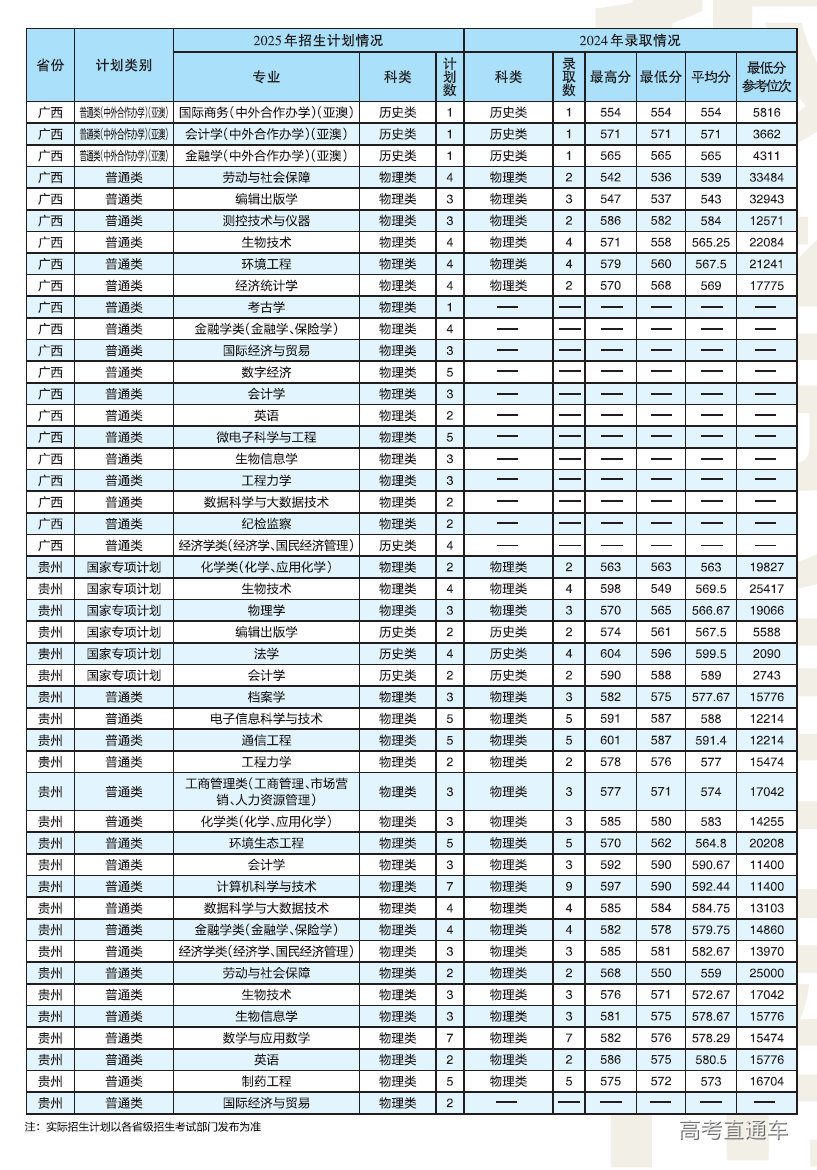 1751191980920821.png image.png