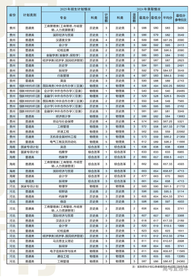 1751191989882017.png image.png