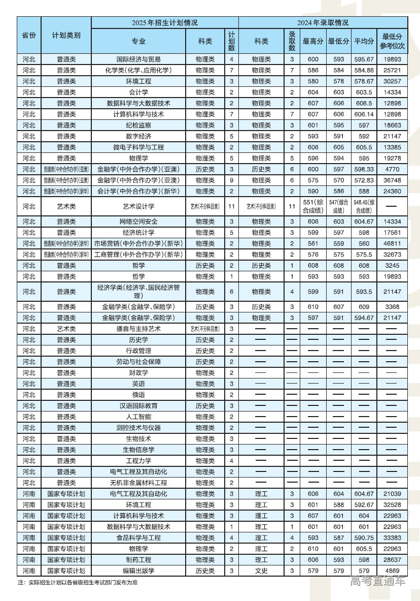 1751191998597423.png image.png