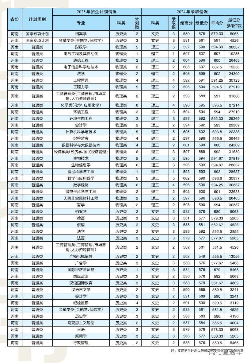 1751192007991868.png image.png