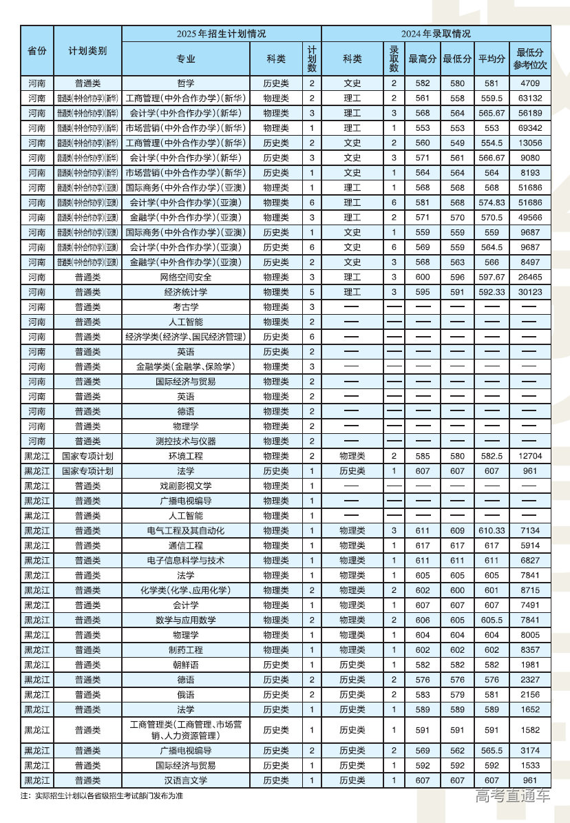 1751192017191391.png image.png