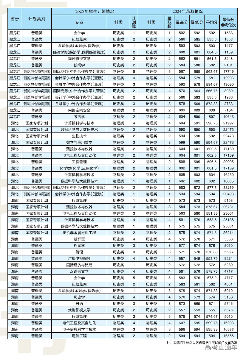 1751192026230903.png image.png