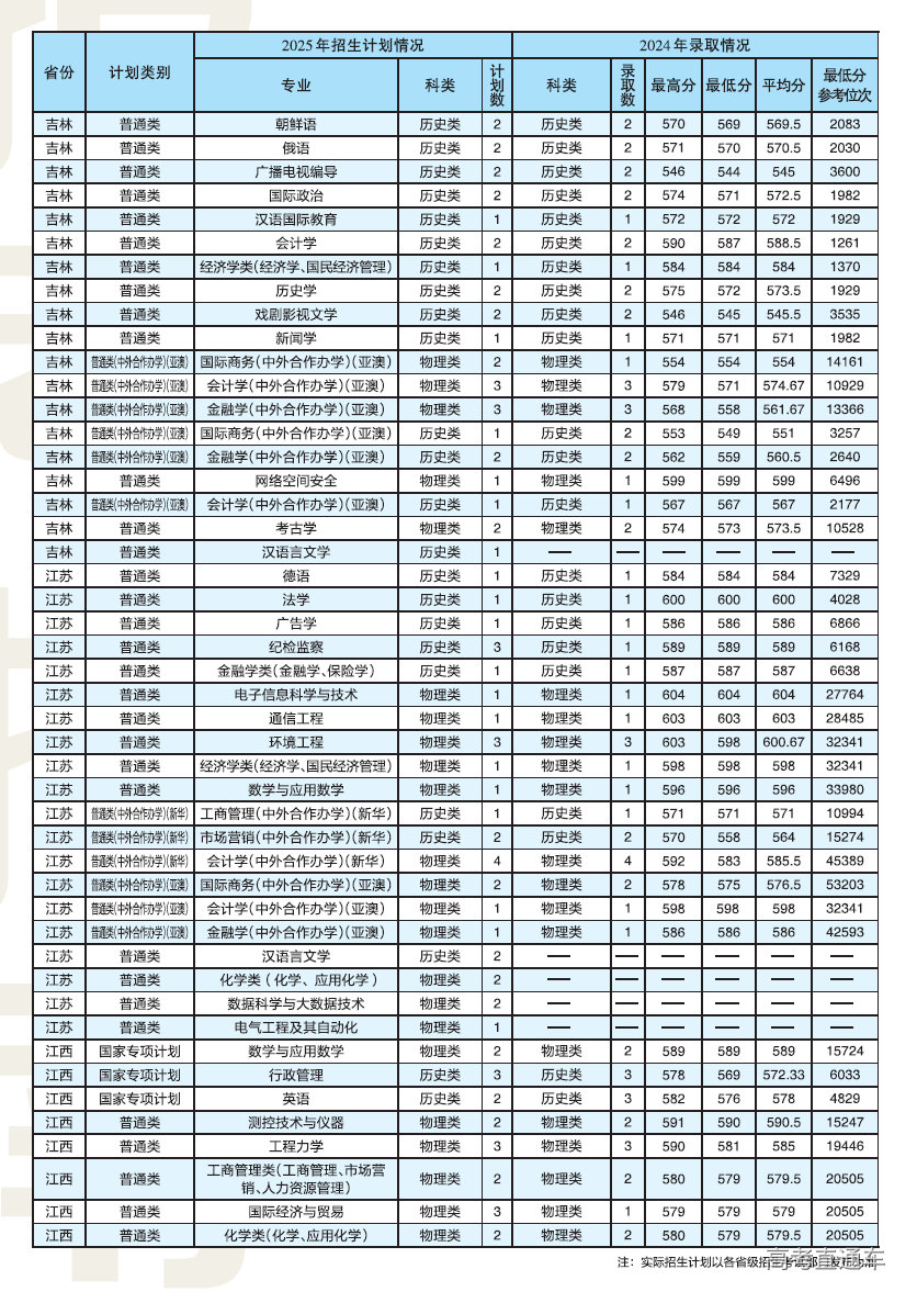 1751192043957160.png image.png