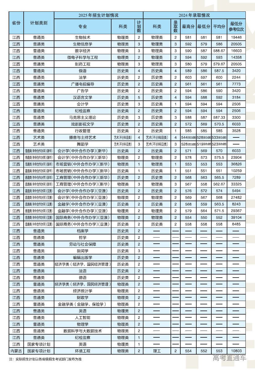 1751192052204044.png image.png