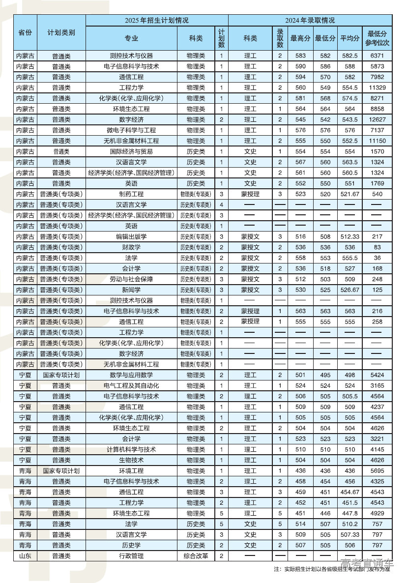 1751192061854370.png image.png