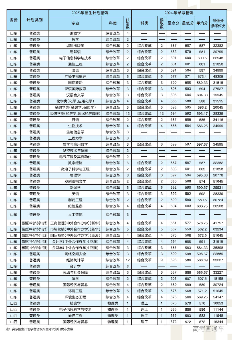 1751192071314456.png image.png