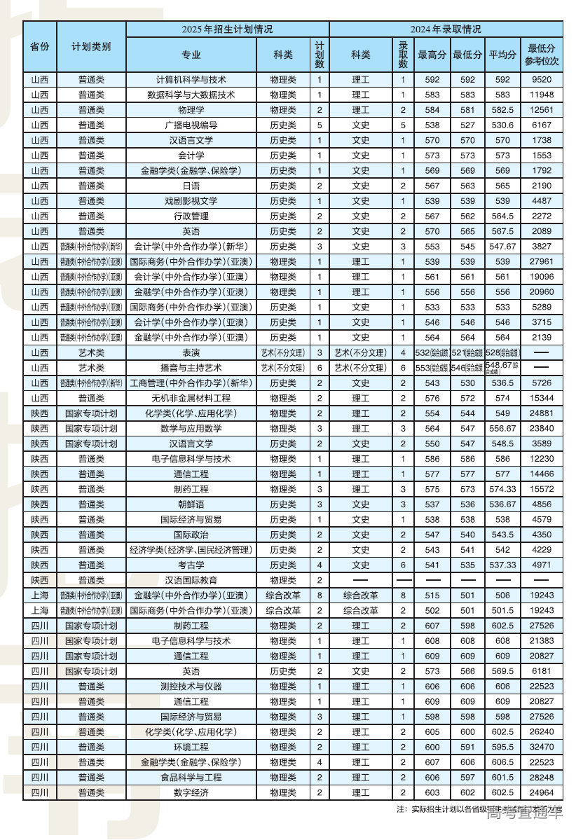 1751192081914221.png image.png