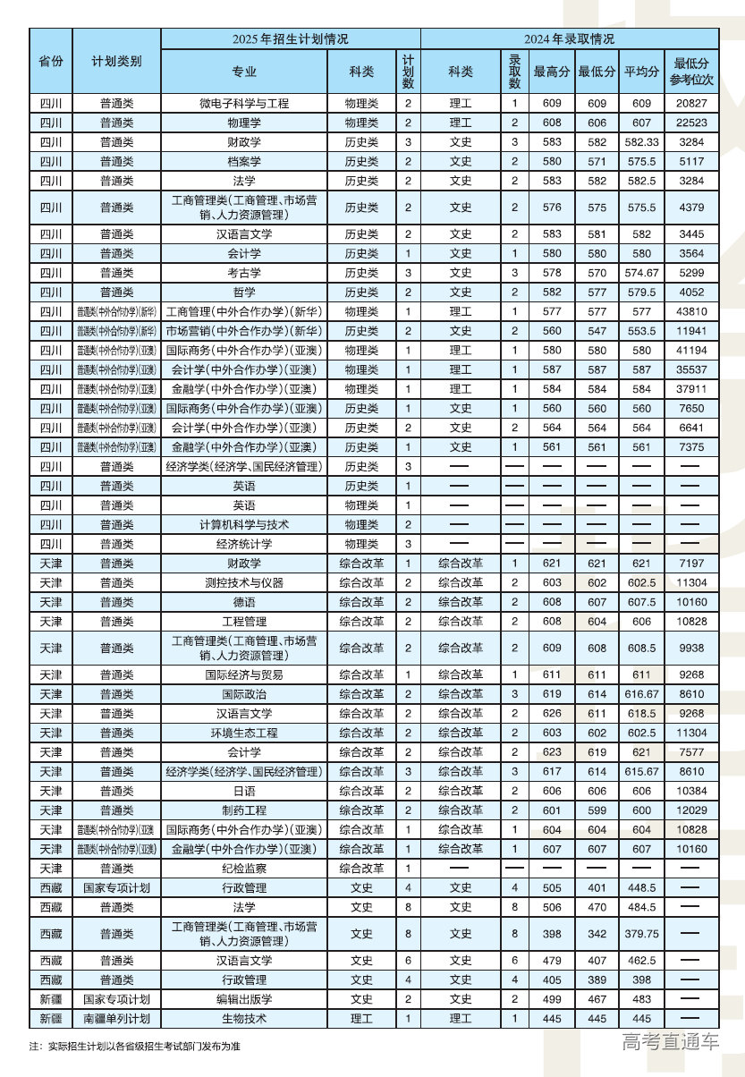 1751192090467336.png image.png