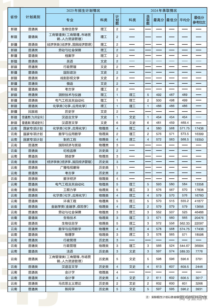 1751192098786650.png image.png