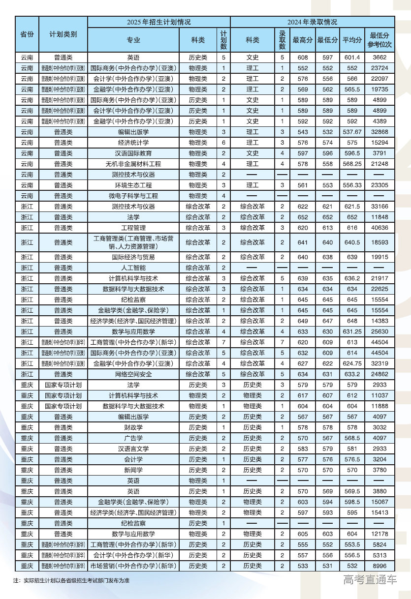 1751192108457784.png image.png