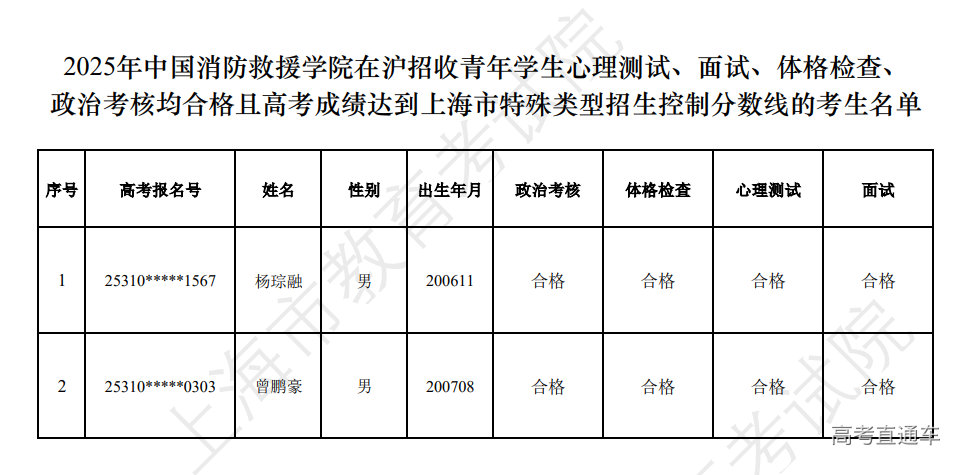 1751249559395319.png image.png