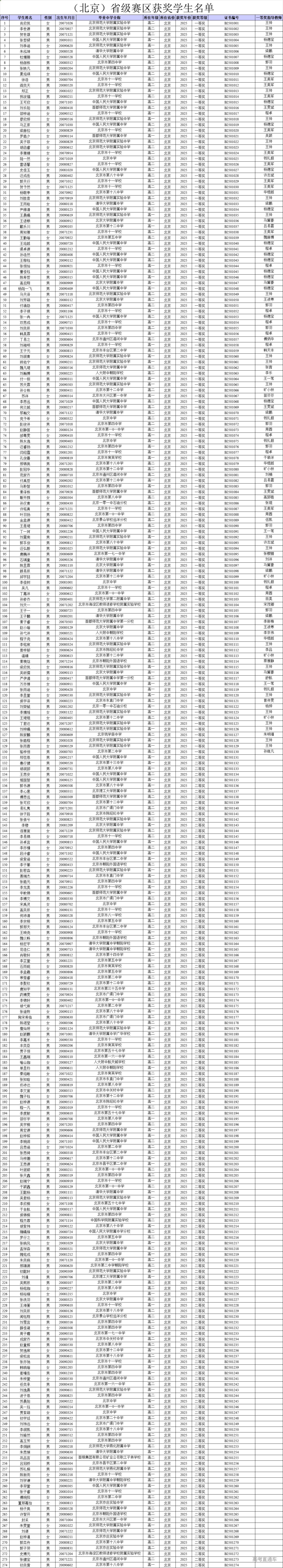 1751256102944882.jpg 1751256097294.jpg