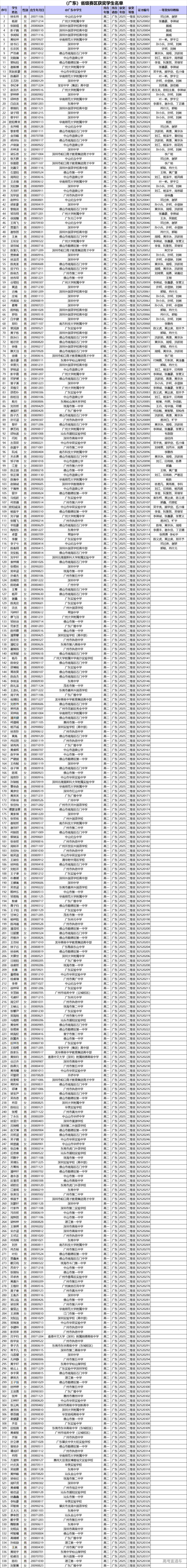 1751256136384999.png 505da9415acad1d1f07a7918fa90316.png