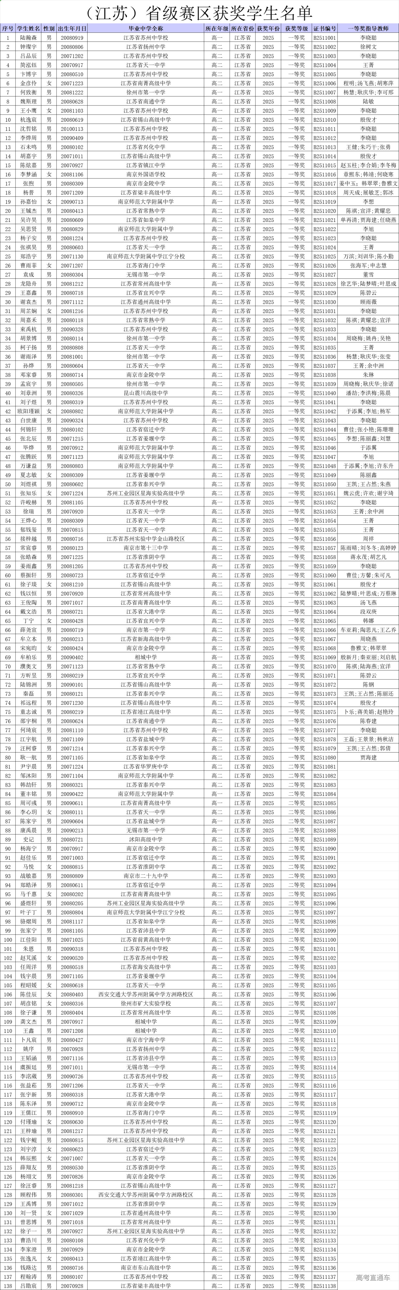 1751256259201359.png 02ab583c-99bd-446d-8854-8dd84564983b.png