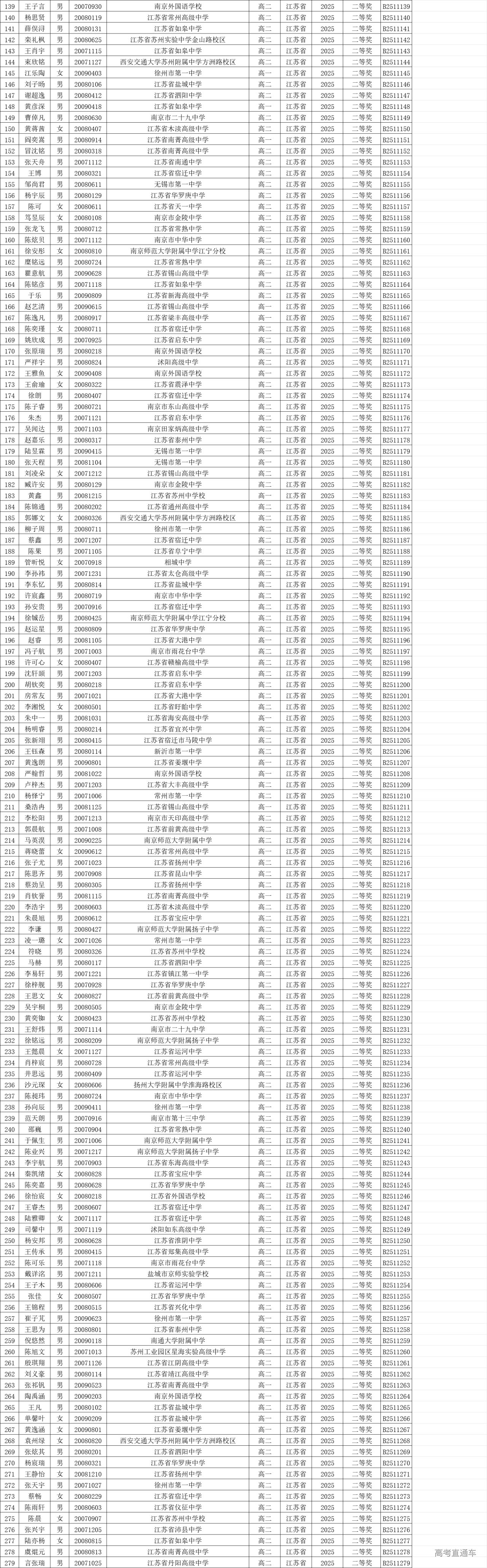 1751256285241571.png b22eee84-a077-4648-b9a5-1dae534b6b75.png