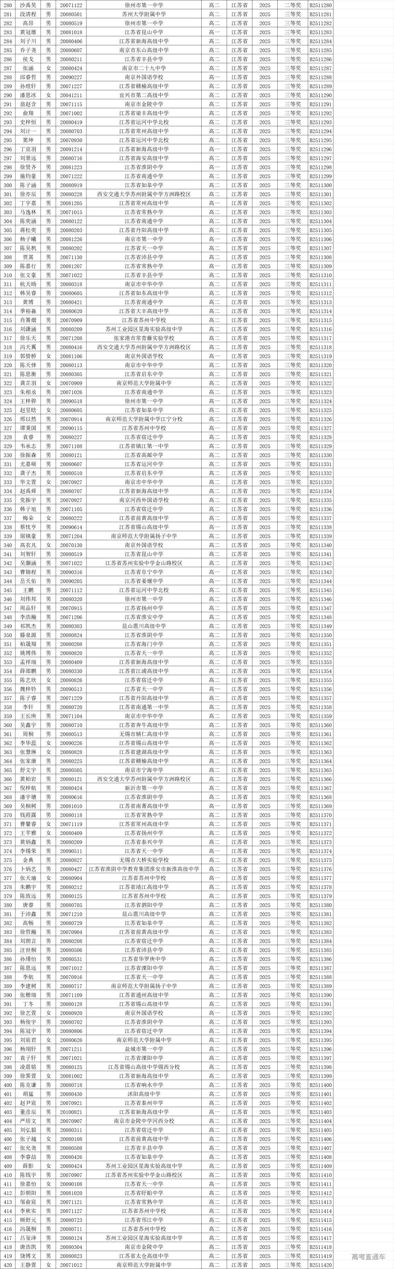 1751256305108265.png cb1a7e2d-34f6-4c65-9f62-17a66c4c5d76.png