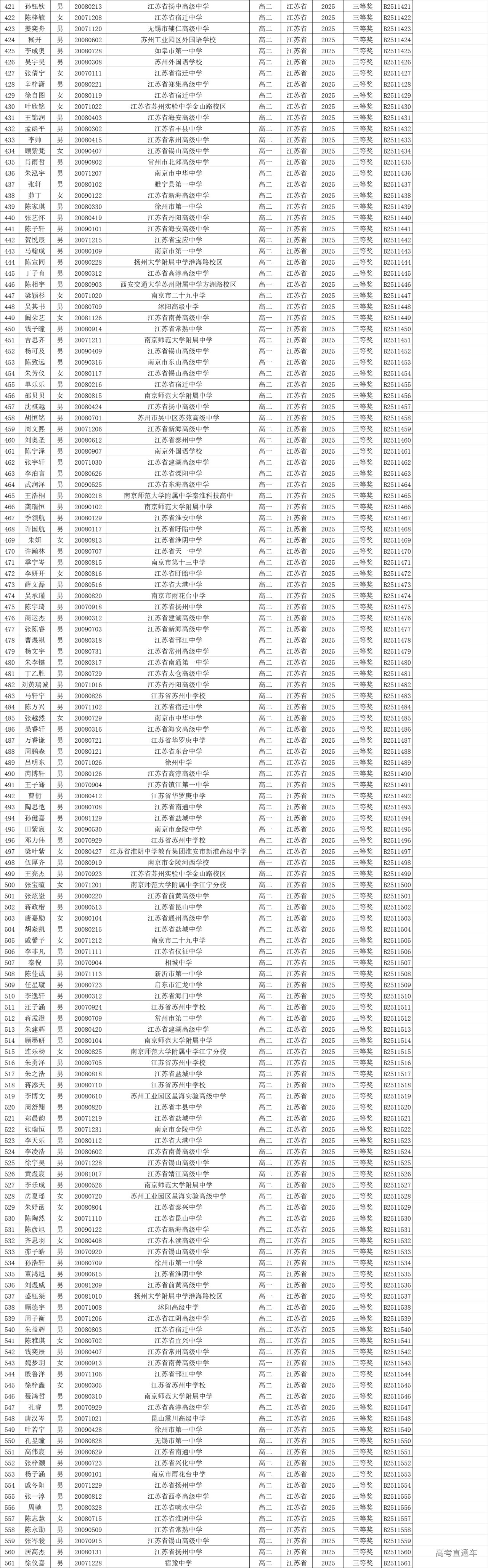 1751256332903002.png d2227555-4ddf-4c16-b7d5-055877ccd5ad.png