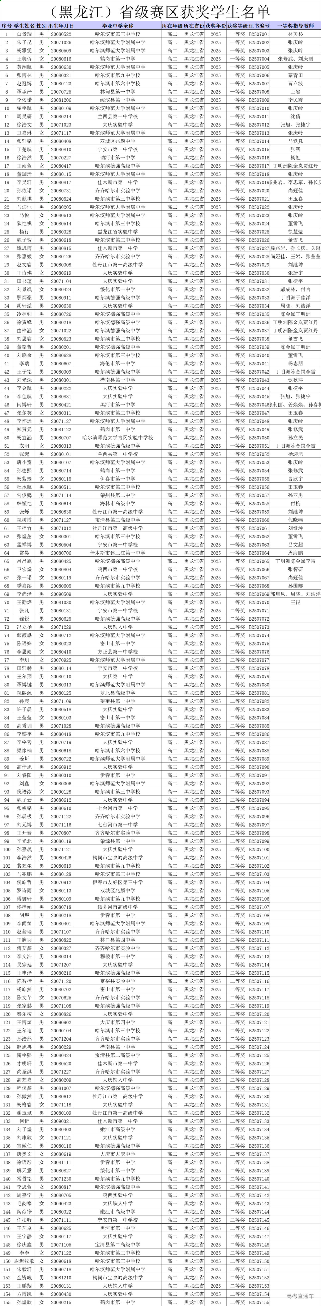 1751256424816682.png f97d3a41-4ed1-453a-a745-f01834d02367.png