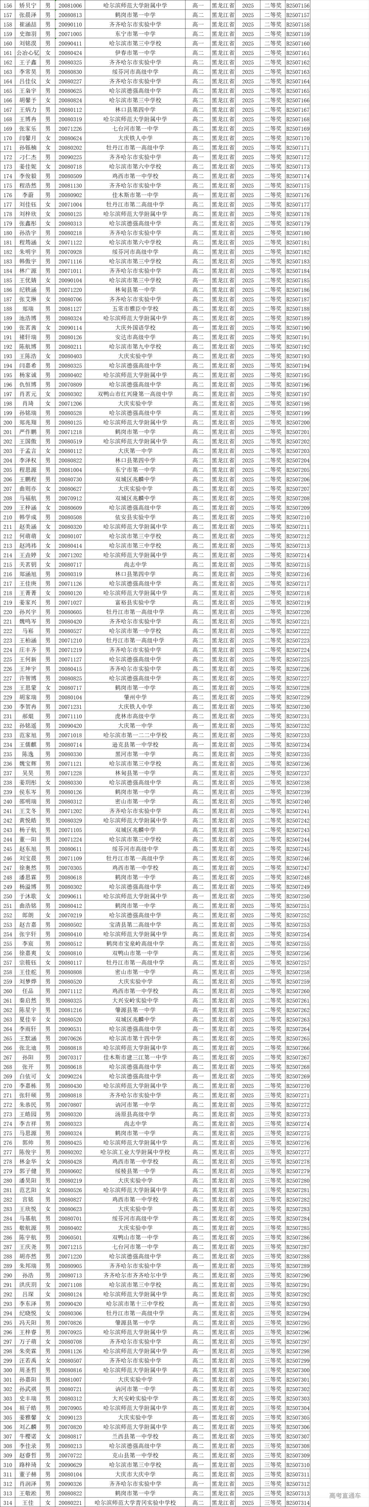 1751256457649070.png 9767d6a9-23ca-47e6-a767-72218b865cb1.png