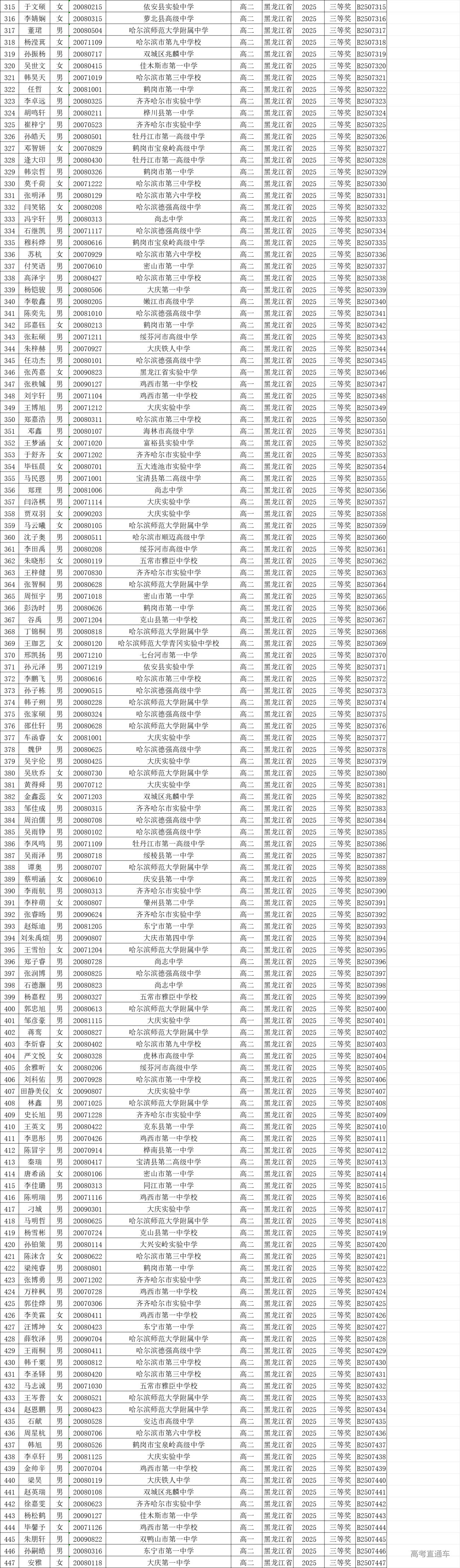 1751256471153645.png 80f48979-9752-408a-95d6-ce528dc4ca67.png