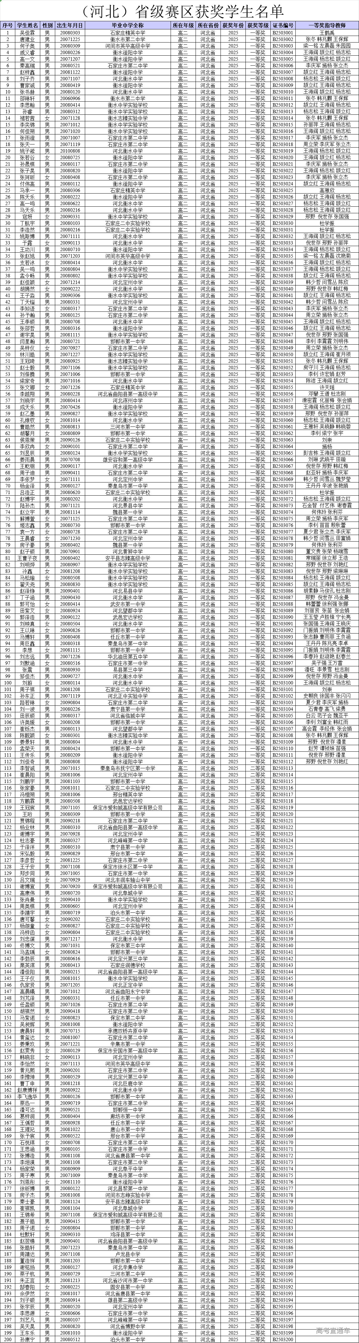 1751256515204892.png 00697ddb744c229e1b52c17430b104d.png