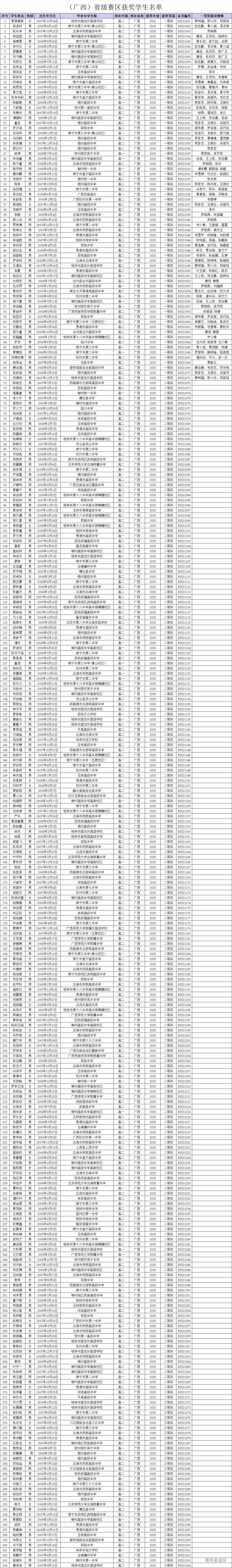 1751256516612361.png 49cdeaaea39f64af1b9ea2848265ea6.png