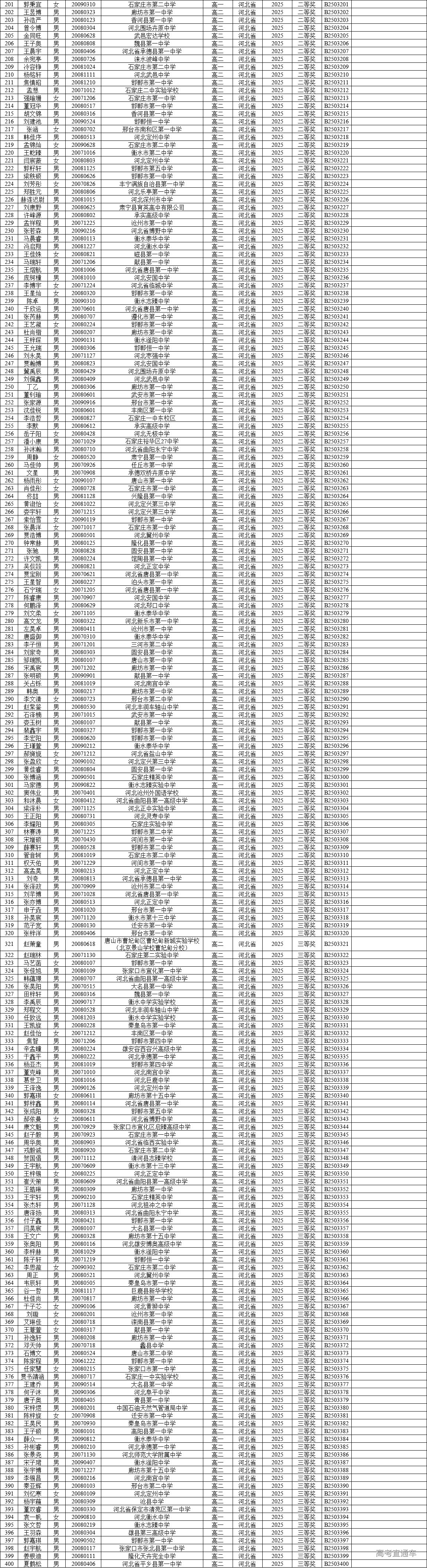 1751256523182892.png 2db218ff75a92a3732d0d7222ec1528.png